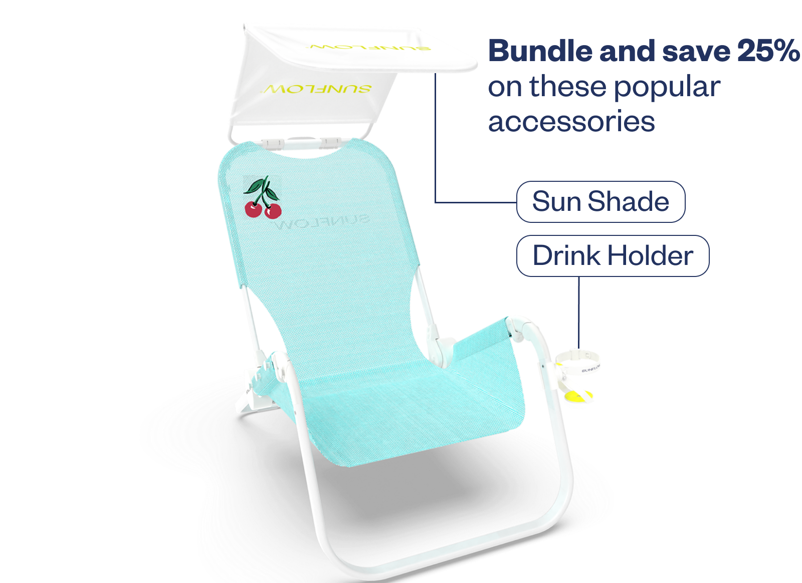 Blue/Cherries Bundle