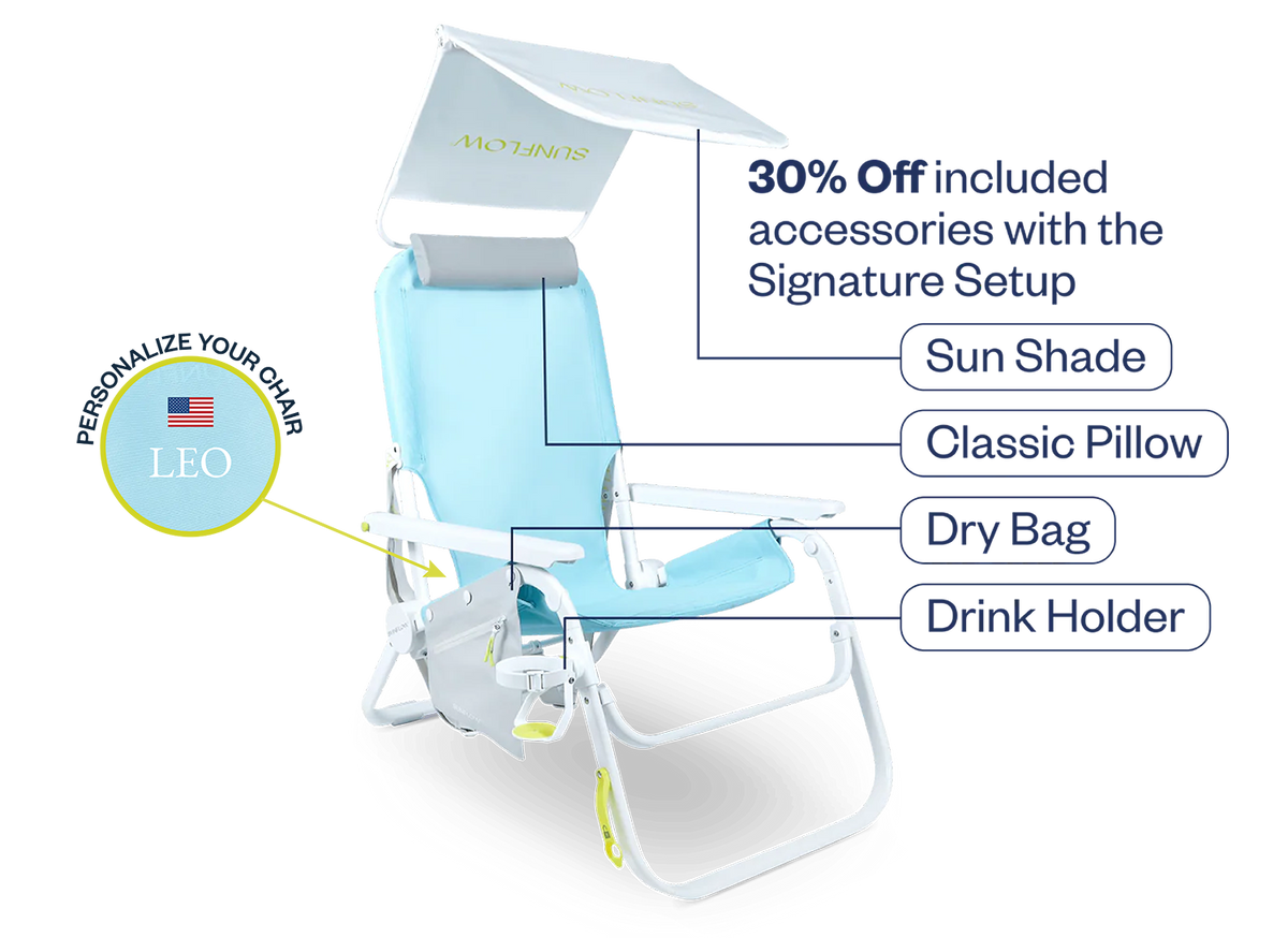 Sky Blue Bundle
