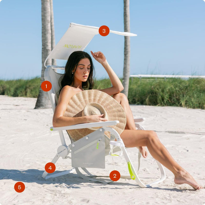 Sun Flow Belong to the Beach | Top-Rated Beach Chairs | SUNFLOW
