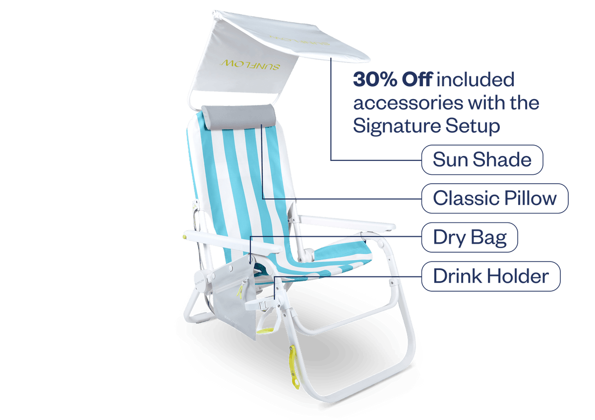 Sky Blue Stripe Bundle