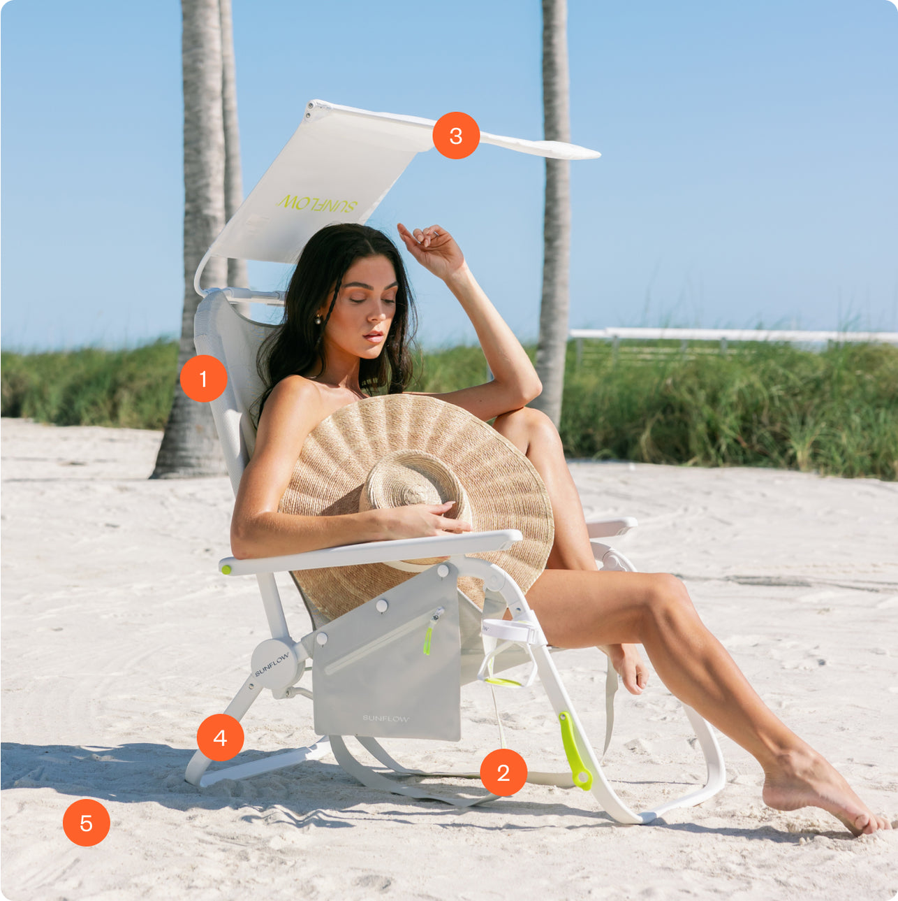 best rated beach chairs