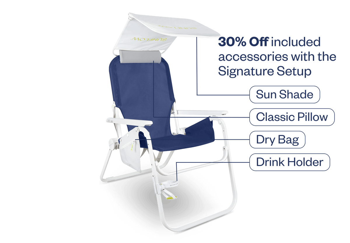 Ocean Navy Bundle
